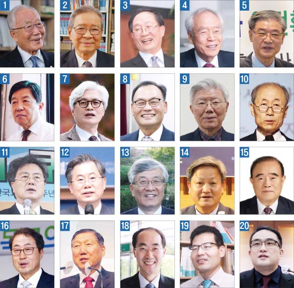 ▲‘올해의 성경구절’ 선정에 참여한 신학자 20인