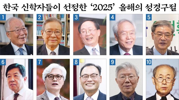▲‘2025 올해의 성경구절’ 선정에 참여한 신학자 20인 중 10인
