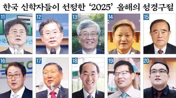 ▲‘2025 올해의 성경구절’ 선정에 참여한 신학자 20인 중 10인.